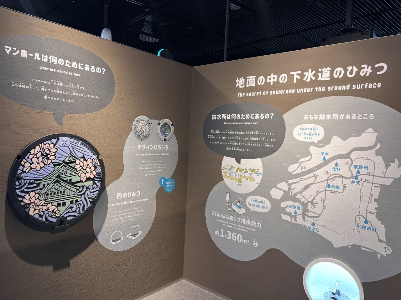 大阪市下水道科学館の4階の展示
