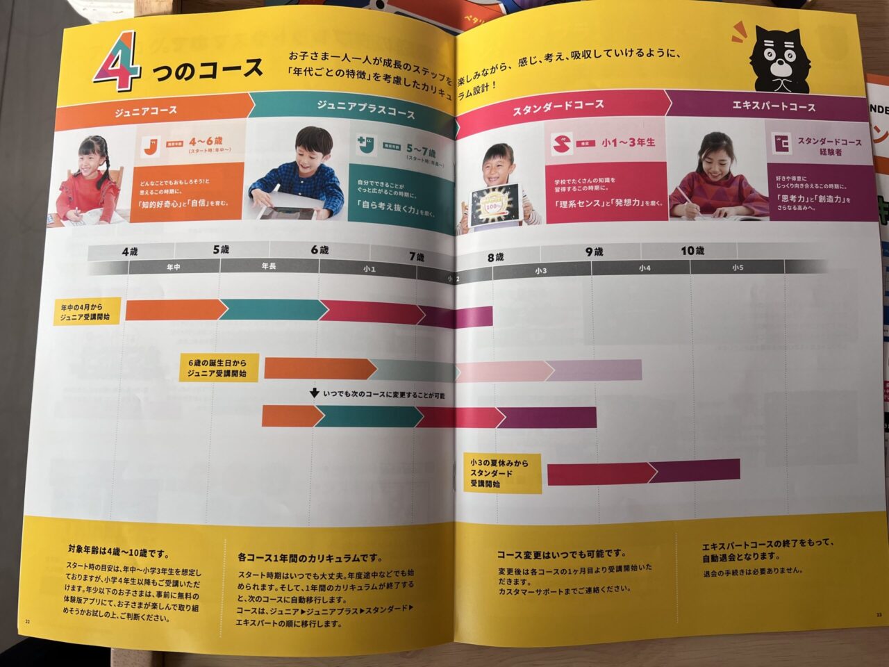 ワンダーボックス。4つのコースから選べる