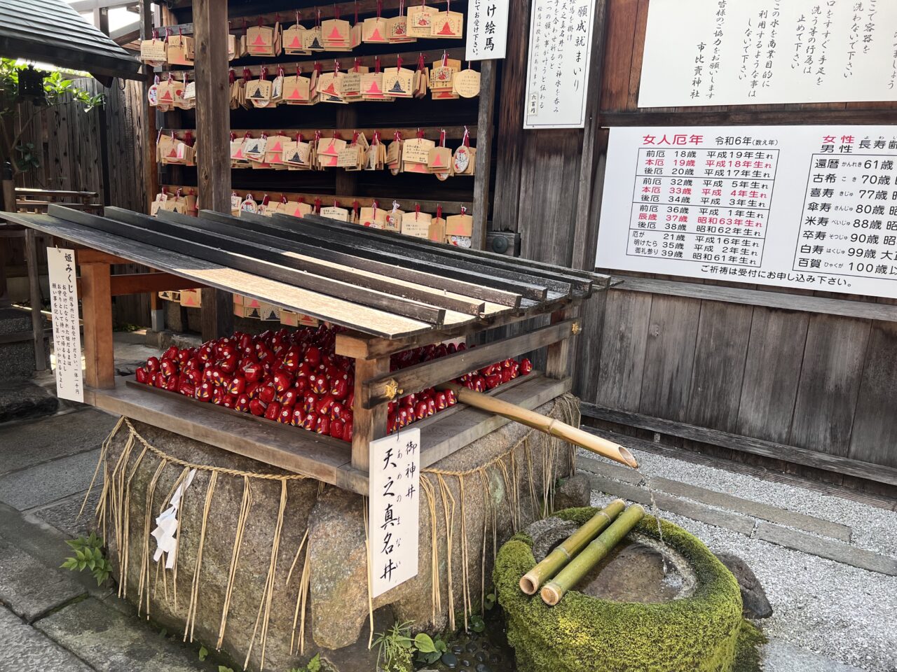 京都「市比賣神社」の境内。天之真名井