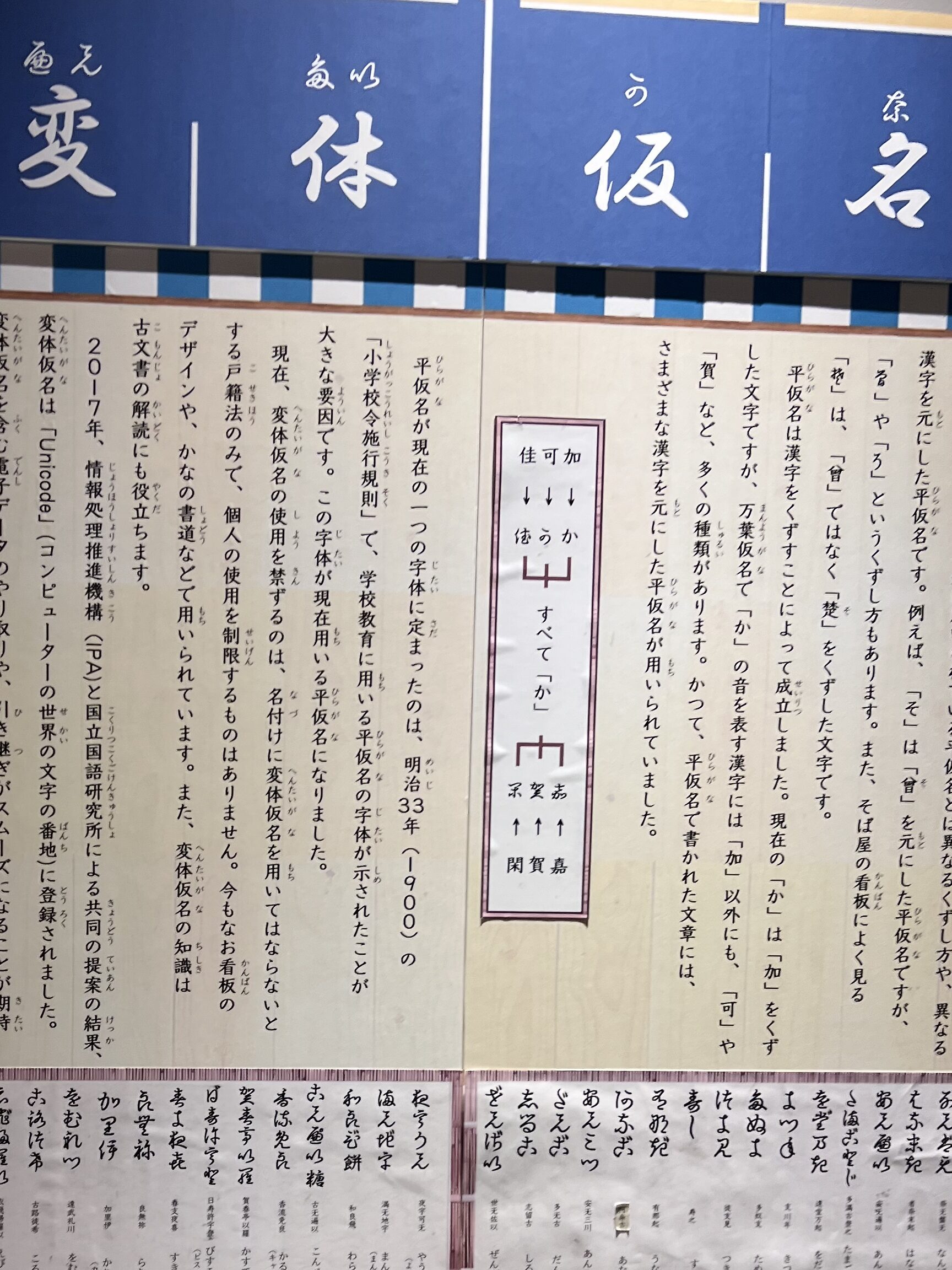 漢検漢字博物館・図書館(漢字ミュージアム)の展示